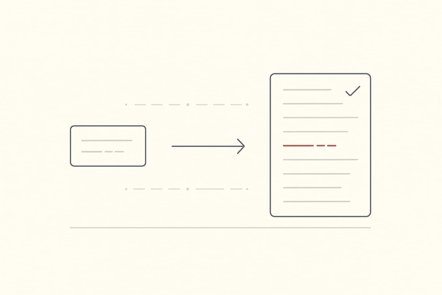 A ticket with one gapped line flows via a direct arrow into an immaculate code panel with a checkmark — the same gap hidden inside one terracotta line of finished code