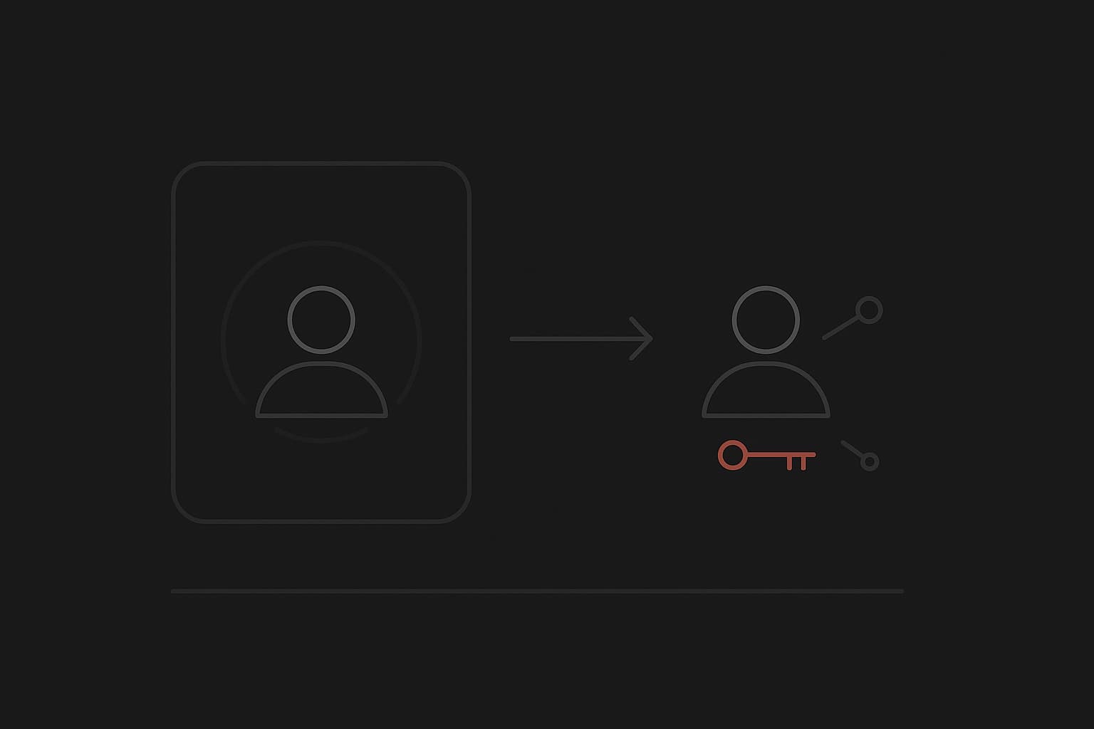 A user profile leaves a bounded area, with a terracotta key drawing attention to access permissions